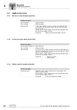 Preview for 68 page of SEW-Eurodrive MOVI-PLC Manual