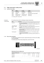 Preview for 79 page of SEW-Eurodrive MOVI-PLC Manual