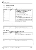 Preview for 16 page of SEW-Eurodrive MOVI-SWITCH 1E Operating Instructions Manual