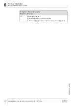 Preview for 32 page of SEW-Eurodrive MOVI-SWITCH 1E Operating Instructions Manual