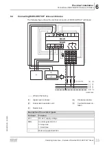 Preview for 33 page of SEW-Eurodrive MOVI-SWITCH 1E Operating Instructions Manual