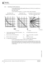 Preview for 40 page of SEW-Eurodrive MOVI-SWITCH 1E Operating Instructions Manual