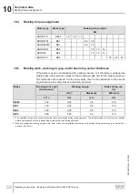 Preview for 50 page of SEW-Eurodrive MOVI-SWITCH 1E Operating Instructions Manual