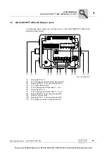 Предварительный просмотр 11 страницы SEW-Eurodrive MOVI-SWITCH 1EM Series Operating Instructions Manual