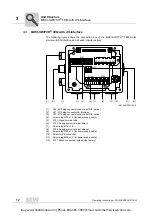 Предварительный просмотр 12 страницы SEW-Eurodrive MOVI-SWITCH 1EM Series Operating Instructions Manual