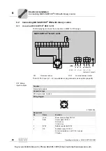 Предварительный просмотр 24 страницы SEW-Eurodrive MOVI-SWITCH 1EM Series Operating Instructions Manual