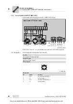 Предварительный просмотр 26 страницы SEW-Eurodrive MOVI-SWITCH 1EM Series Operating Instructions Manual