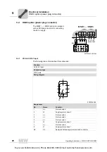 Предварительный просмотр 28 страницы SEW-Eurodrive MOVI-SWITCH 1EM Series Operating Instructions Manual