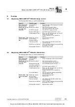 Предварительный просмотр 35 страницы SEW-Eurodrive MOVI-SWITCH 1EM Series Operating Instructions Manual