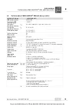 Предварительный просмотр 39 страницы SEW-Eurodrive MOVI-SWITCH 1EM Series Operating Instructions Manual