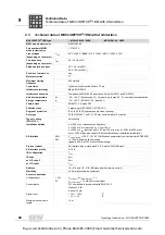 Предварительный просмотр 40 страницы SEW-Eurodrive MOVI-SWITCH 1EM Series Operating Instructions Manual