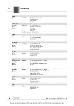 Предварительный просмотр 46 страницы SEW-Eurodrive MOVI-SWITCH 1EM Series Operating Instructions Manual