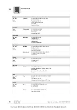 Предварительный просмотр 48 страницы SEW-Eurodrive MOVI-SWITCH 1EM Series Operating Instructions Manual