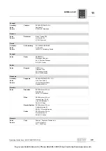 Предварительный просмотр 49 страницы SEW-Eurodrive MOVI-SWITCH 1EM Series Operating Instructions Manual