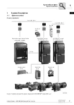 Preview for 7 page of SEW-Eurodrive MOVIDRIVE compact MCH41A System Manual