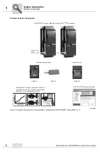 Preview for 8 page of SEW-Eurodrive MOVIDRIVE compact MCH41A System Manual