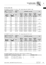 Preview for 11 page of SEW-Eurodrive MOVIDRIVE compact MCH41A System Manual