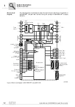 Preview for 12 page of SEW-Eurodrive MOVIDRIVE compact MCH41A System Manual