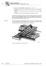 Preview for 16 page of SEW-Eurodrive MOVIDRIVE compact MCH41A System Manual