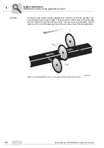 Preview for 18 page of SEW-Eurodrive MOVIDRIVE compact MCH41A System Manual