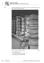 Preview for 20 page of SEW-Eurodrive MOVIDRIVE compact MCH41A System Manual