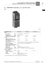 Preview for 41 page of SEW-Eurodrive MOVIDRIVE compact MCH41A System Manual