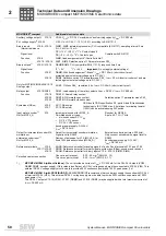 Preview for 50 page of SEW-Eurodrive MOVIDRIVE compact MCH41A System Manual