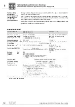 Preview for 62 page of SEW-Eurodrive MOVIDRIVE compact MCH41A System Manual