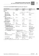 Preview for 63 page of SEW-Eurodrive MOVIDRIVE compact MCH41A System Manual