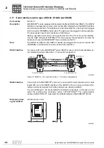 Preview for 68 page of SEW-Eurodrive MOVIDRIVE compact MCH41A System Manual