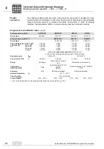 Preview for 72 page of SEW-Eurodrive MOVIDRIVE compact MCH41A System Manual