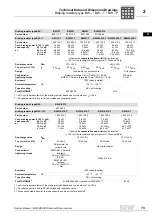 Preview for 73 page of SEW-Eurodrive MOVIDRIVE compact MCH41A System Manual