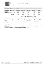 Preview for 74 page of SEW-Eurodrive MOVIDRIVE compact MCH41A System Manual