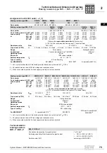 Preview for 75 page of SEW-Eurodrive MOVIDRIVE compact MCH41A System Manual