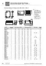 Preview for 76 page of SEW-Eurodrive MOVIDRIVE compact MCH41A System Manual