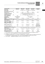 Preview for 85 page of SEW-Eurodrive MOVIDRIVE compact MCH41A System Manual