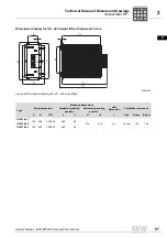 Preview for 87 page of SEW-Eurodrive MOVIDRIVE compact MCH41A System Manual