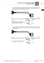 Preview for 93 page of SEW-Eurodrive MOVIDRIVE compact MCH41A System Manual