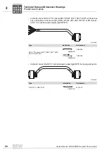 Preview for 94 page of SEW-Eurodrive MOVIDRIVE compact MCH41A System Manual