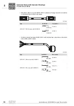 Preview for 96 page of SEW-Eurodrive MOVIDRIVE compact MCH41A System Manual