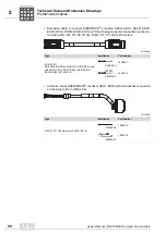 Preview for 98 page of SEW-Eurodrive MOVIDRIVE compact MCH41A System Manual