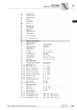 Preview for 103 page of SEW-Eurodrive MOVIDRIVE compact MCH41A System Manual