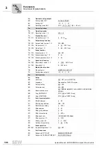 Preview for 106 page of SEW-Eurodrive MOVIDRIVE compact MCH41A System Manual