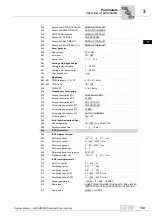 Preview for 107 page of SEW-Eurodrive MOVIDRIVE compact MCH41A System Manual