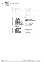 Preview for 108 page of SEW-Eurodrive MOVIDRIVE compact MCH41A System Manual