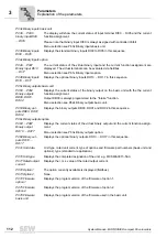 Preview for 112 page of SEW-Eurodrive MOVIDRIVE compact MCH41A System Manual