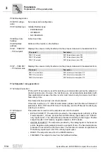 Preview for 114 page of SEW-Eurodrive MOVIDRIVE compact MCH41A System Manual