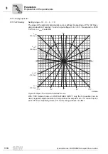 Preview for 116 page of SEW-Eurodrive MOVIDRIVE compact MCH41A System Manual