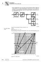 Preview for 118 page of SEW-Eurodrive MOVIDRIVE compact MCH41A System Manual