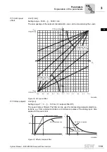 Preview for 119 page of SEW-Eurodrive MOVIDRIVE compact MCH41A System Manual